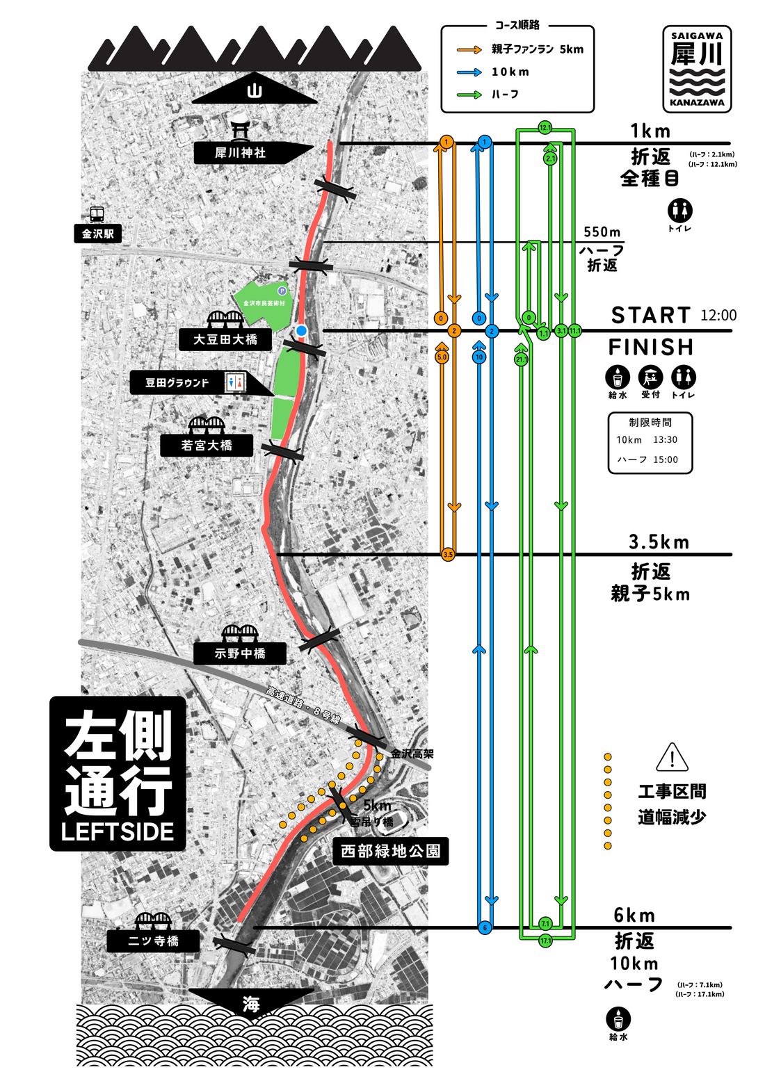 コース図。大豆田大橋たもとスタート、山側1km折返し、海側3.5km・6km折返し